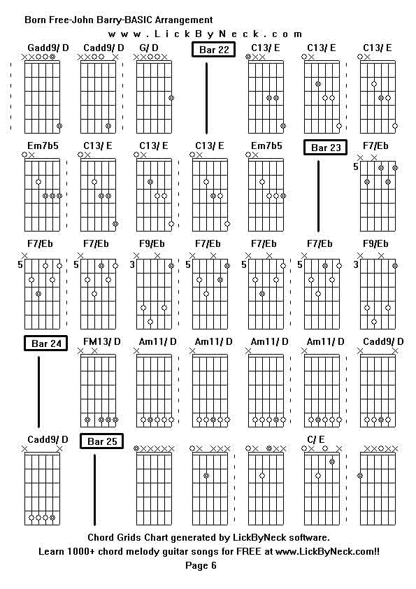 Chord Grids Chart of chord melody fingerstyle guitar song-Born Free-John Barry-BASIC Arrangement,generated by LickByNeck software.